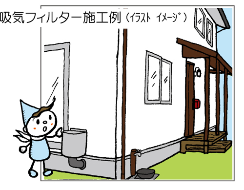 ⑩吸気フィルター
